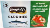 CP037 : Sardines  Tomate & Chilli